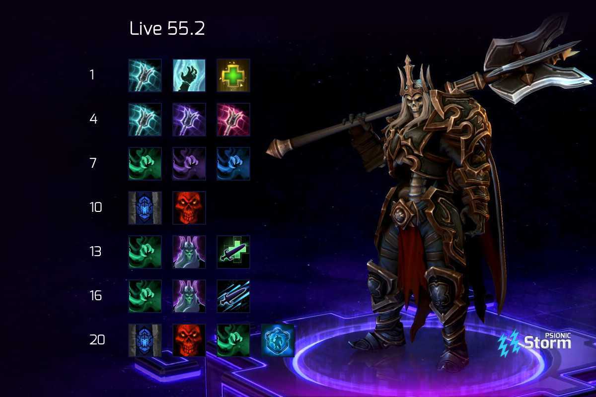 Загара heroes of the storm