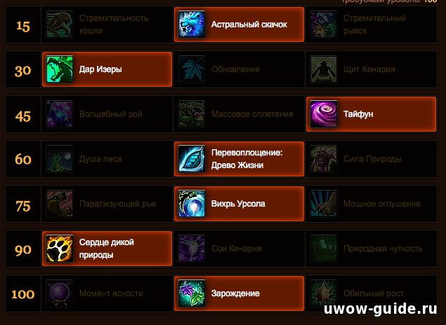 Гайд по друиду «исцеление» (wow легион 7.3.5) - обзоры и гайды | overgear.com
