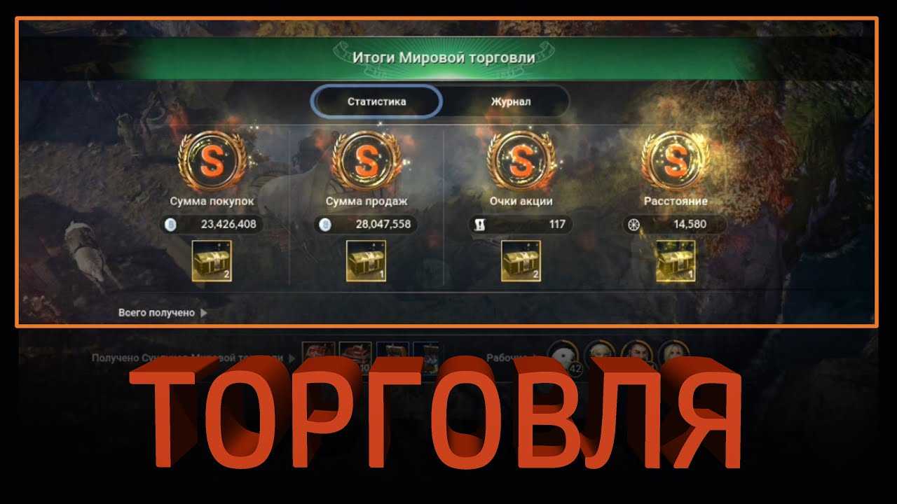 Гайд по аукциону в black desert online