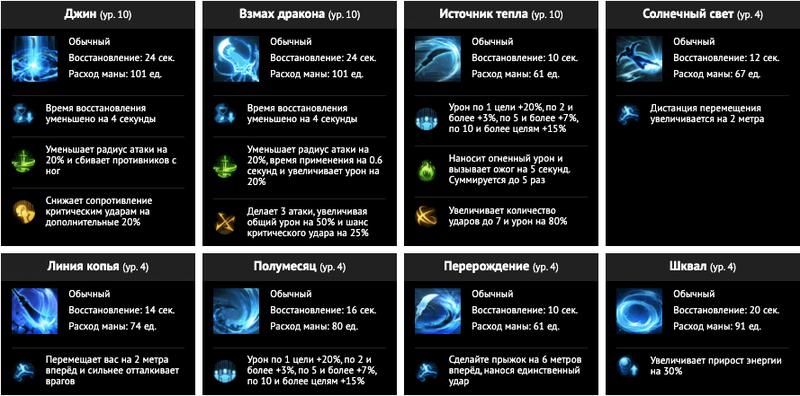 Lost ark: гайд по прокачке lance master —  - votguide.ru