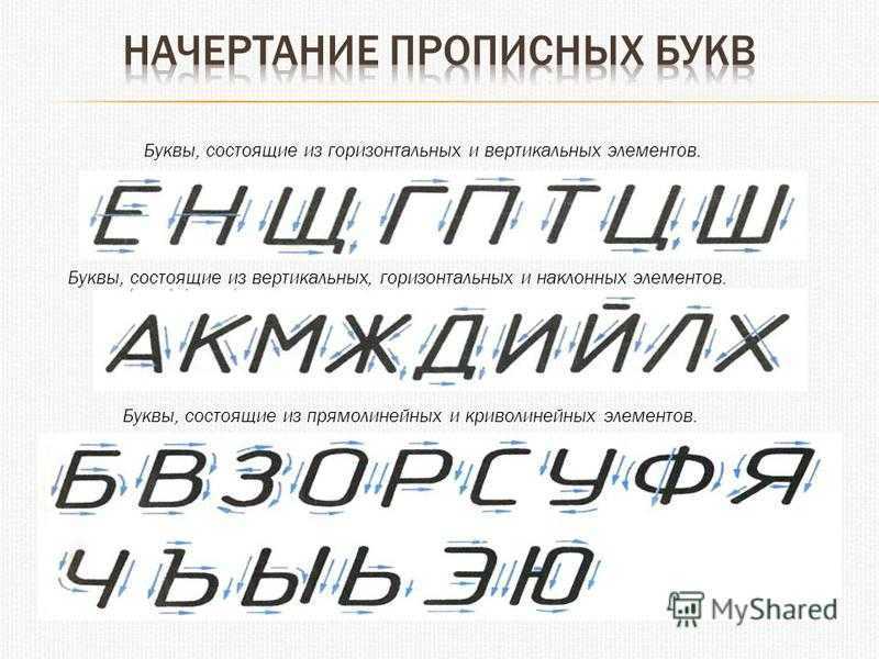 Mists of pandaria. гайд по прокачке портняжного дела (1-600)