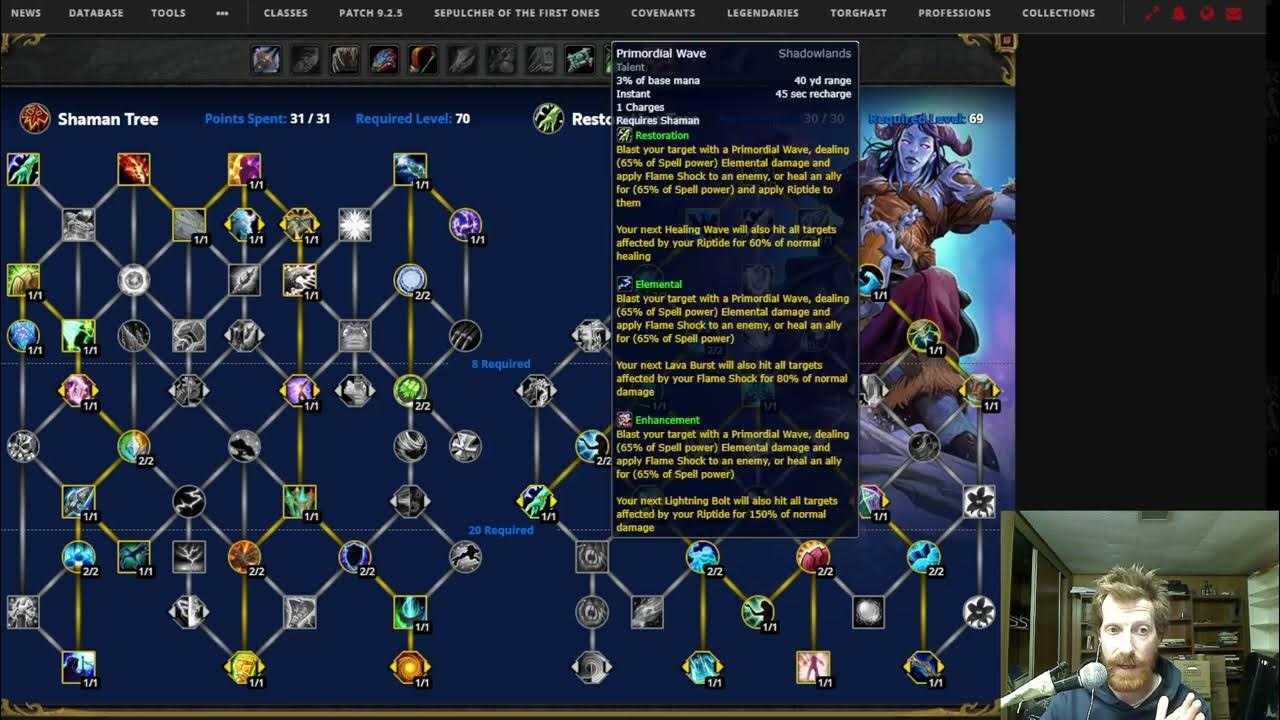 Гайд по роге (pve) пве 3.3.5а