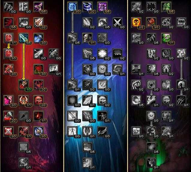 Pvp гайд по армс воину в wow shadowlands 9.1.5