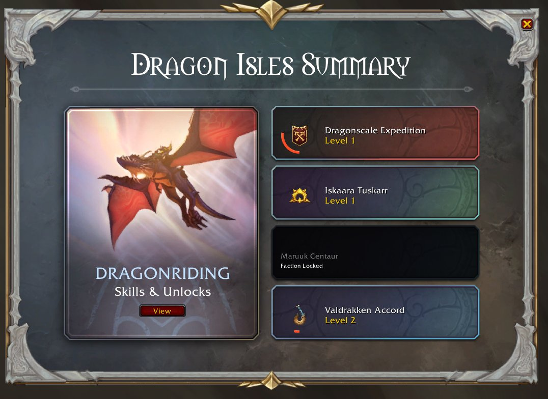 Как работают профессии в wow: dragonflight