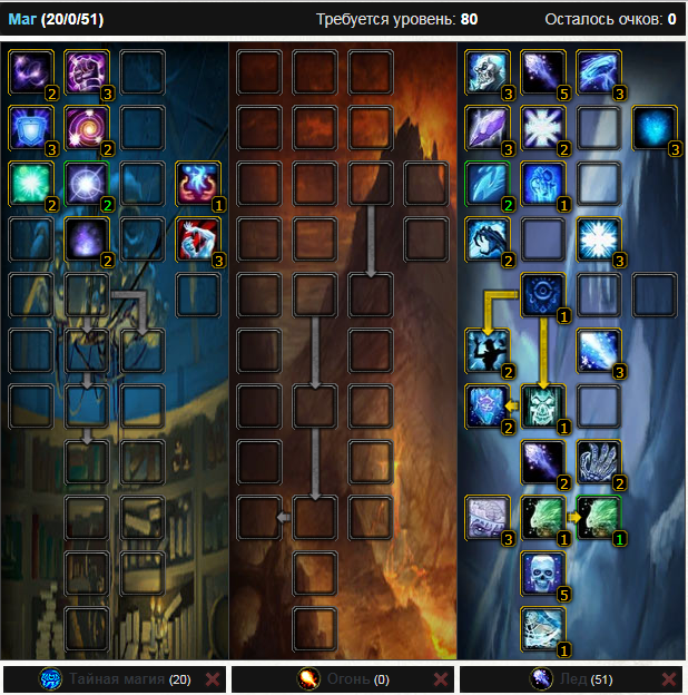 Pvp fire mage guide - (wotlk) wrath of the lich king classic - warcraft tavern