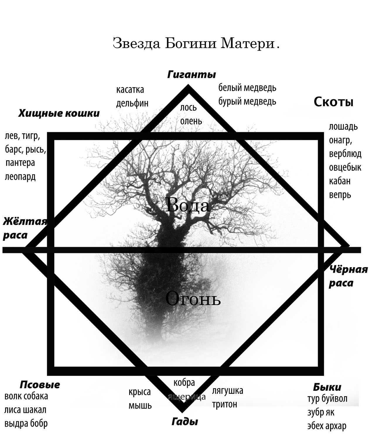 Готика 3. прохождение игры на 100%. часть 4 — нордмар