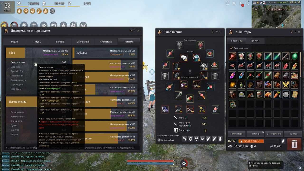 Black desert online: советы для новичков по рабочим