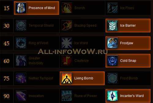Аркан маг 7.1 pve гайд wow legion