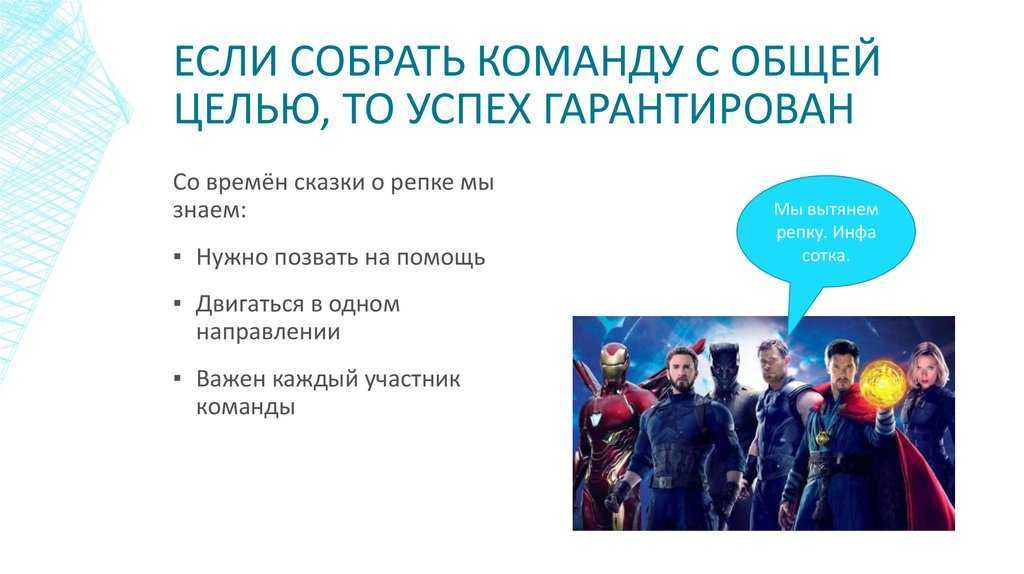 Гайд по героям в genshin impact для новичков