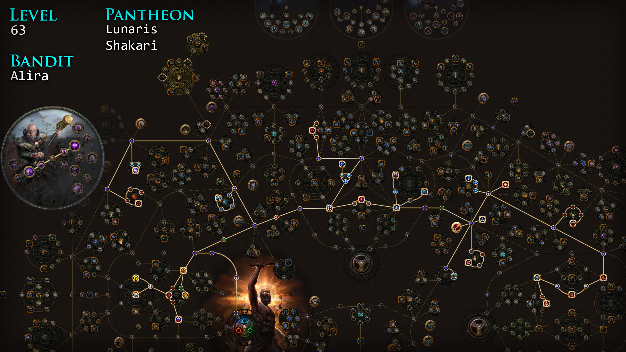 Стартовые билды 3.20 path of exile от cardiff