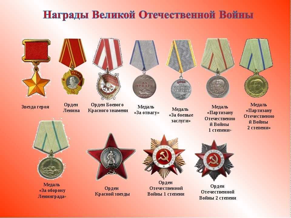 Прокачка археологии 1-950 в битве за азерот