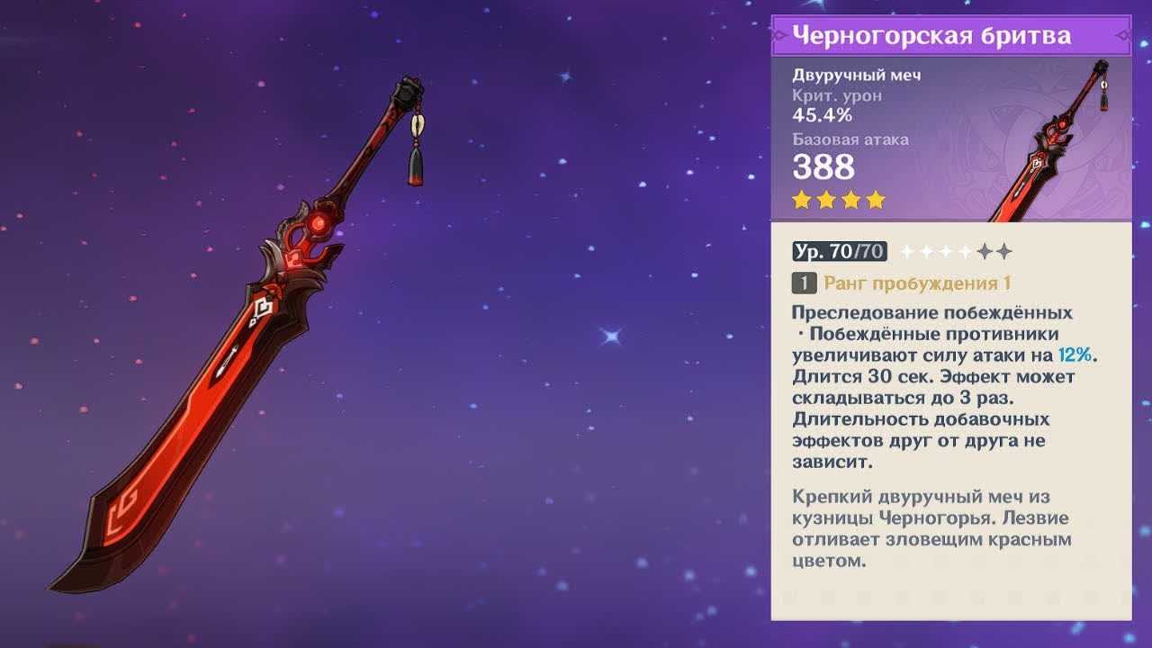 Гайд по кузнечному делу в wow shadowlands | world of rpg