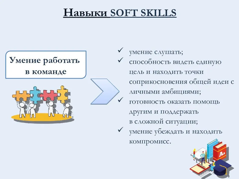 Что такое soft skills навыки: примеры, список мягких навыков и как их развивать | kadrof.ru