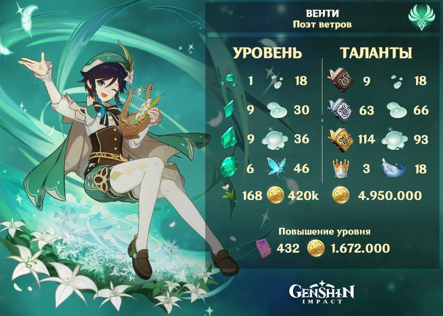 New world гайд рапира