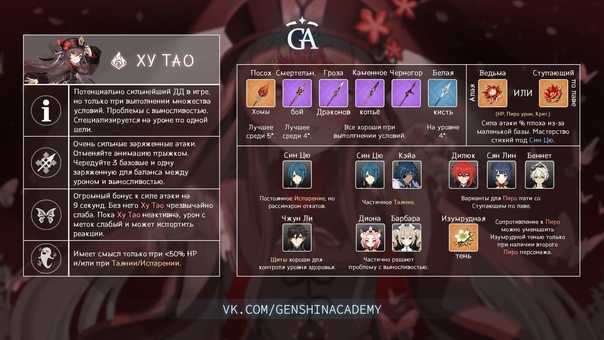 Ху тао - гайд по игре genshin impact - база знаний