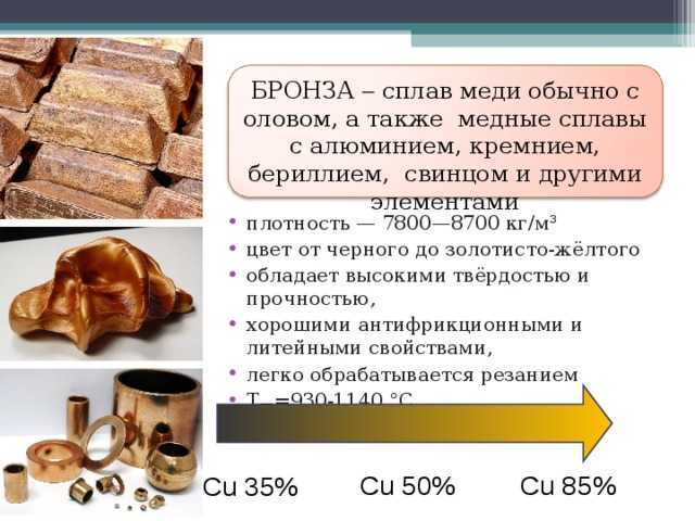 Valheim для начинающих. руководство по выживанию в десятом мире