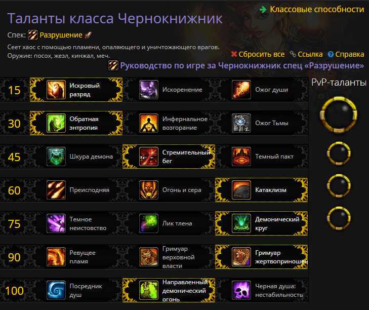 Дестро лок гайд талантов. Варкрафт Чернокнижник таланты. ПВЕ Чернокнижник таланты. Билд Дестро лок ПВЕ.
