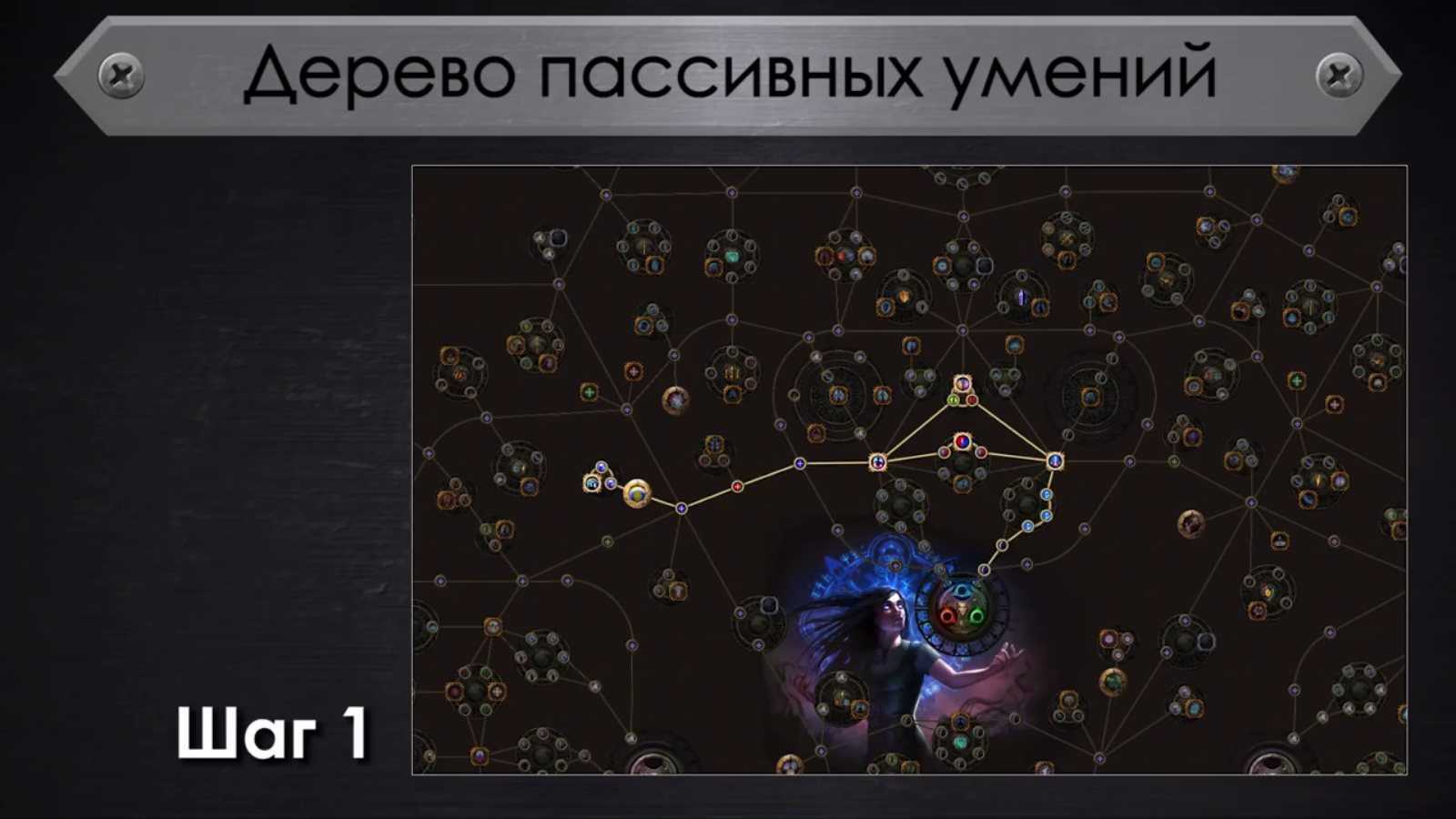 Skill tree. Дерево навыков. Дерево прокачки на ведьму призывателя. Древо навыков некромантии. Дерево навыков скайфордж.