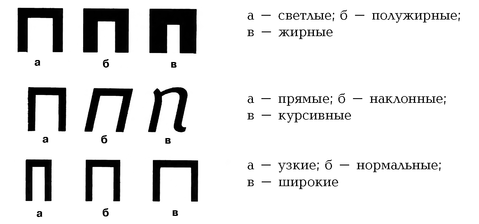 Wow classic – гайд наложения чар от 1 до 300.