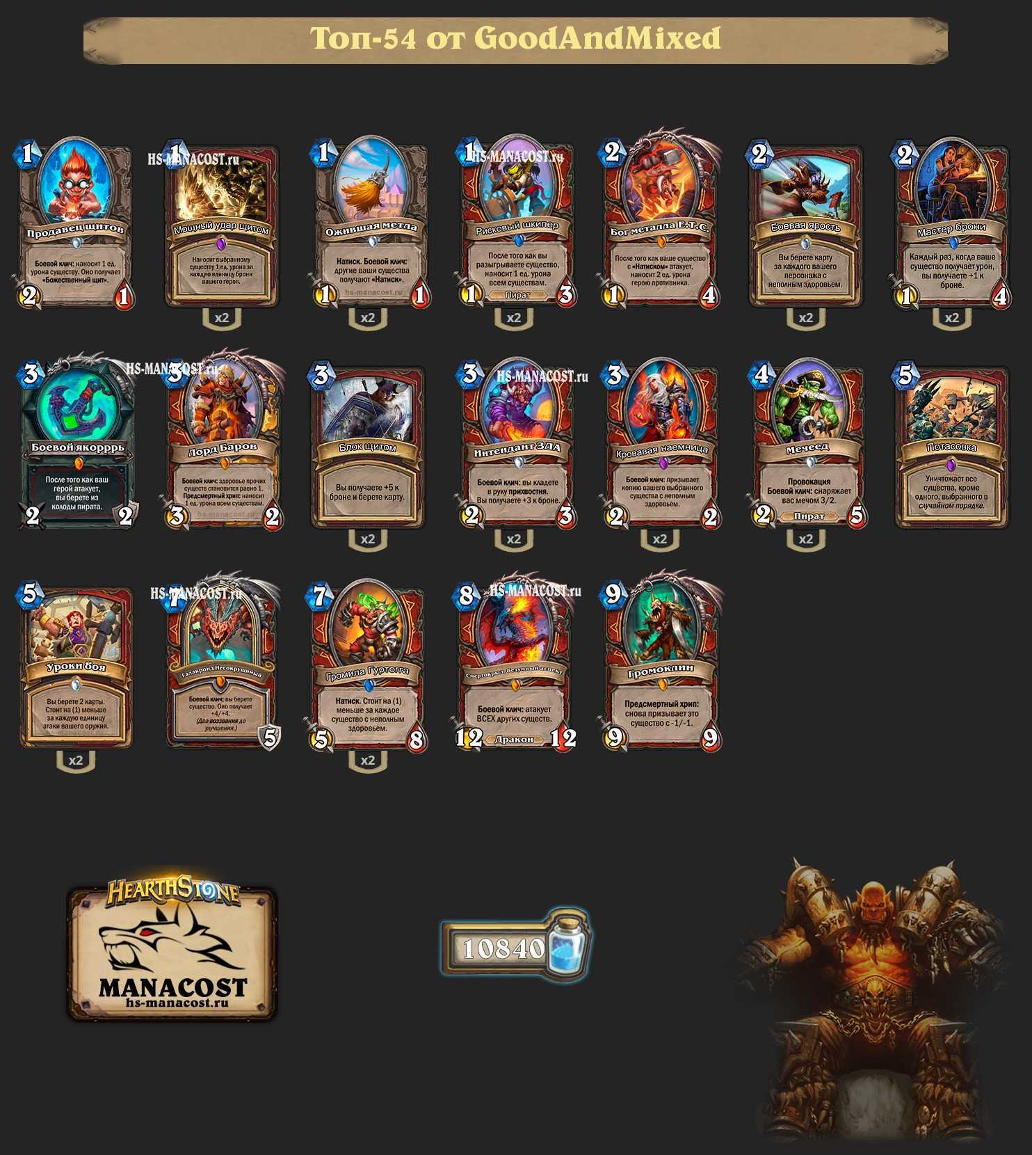 Топ колоды. Колоды на мага в Hearthstone 2021. Квест маг Хартстоун 2021. Хартстоун колоды 2021. Хартстоун колоды для новичков 2021 маг.