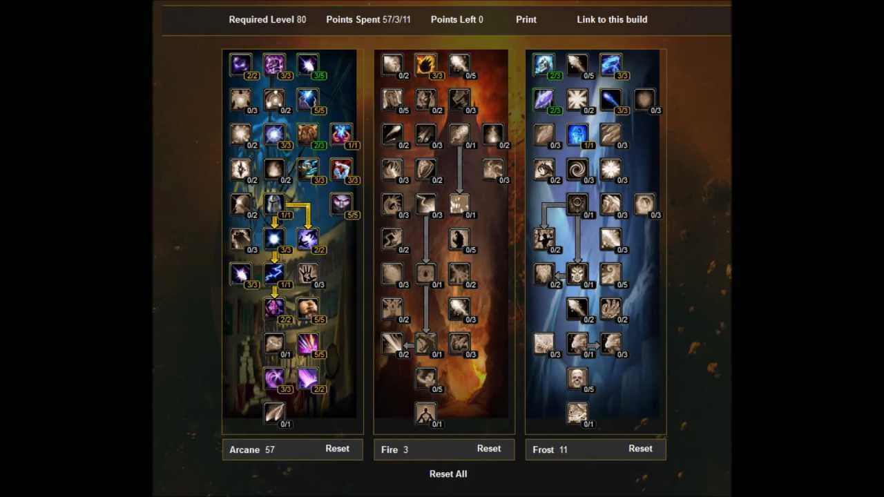 Топ дпс в wow dragonflight 10.0.7 / рейтинг дд