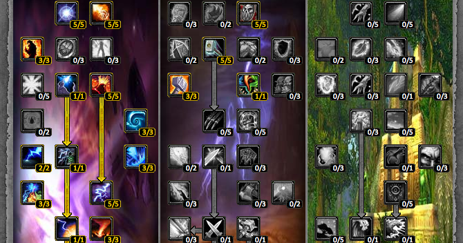 Pve druid restoration guide for wow classic