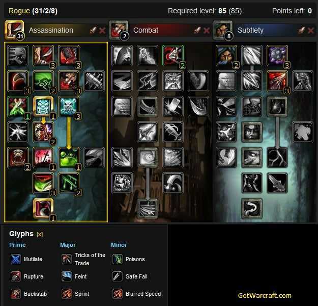 Армс вар 2.5.2 pve гайд wow burning crusade / tbc