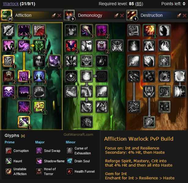 Item changes in warlords of draenor - руководства - wowhead