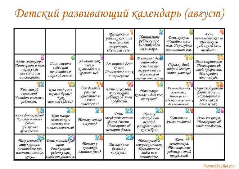 Путеводитель по детской неделе | события | руководства по wow | руководства wow