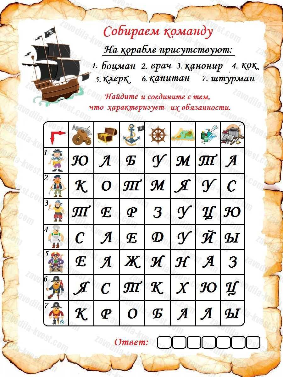 8 скрытых сюжетных линий, которые все пропустили в elden ring