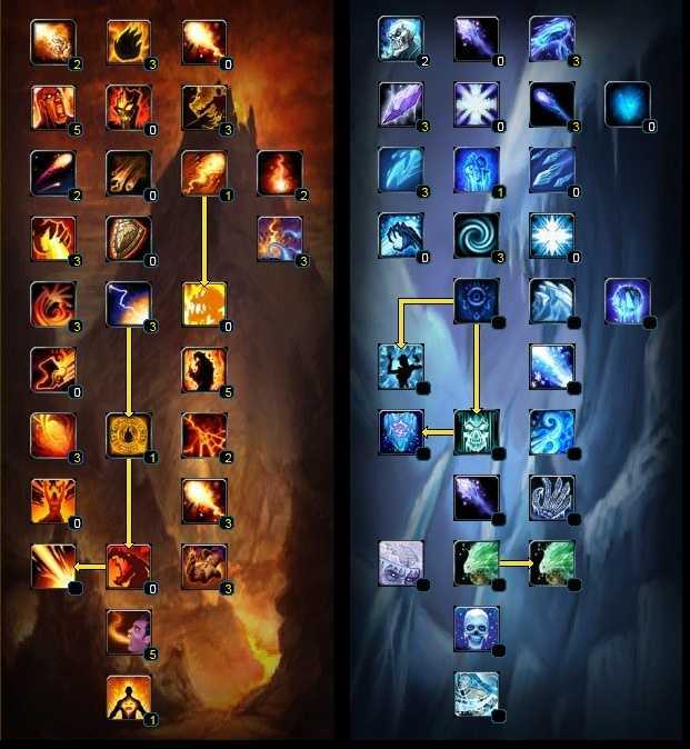 Гайд по талантам аркан pvp мага в world of warcraft: wrath of the lich king