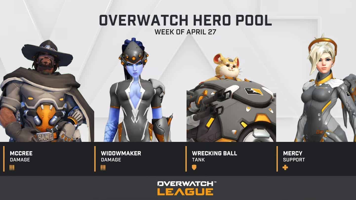 Гайд: пять персонажей overwatch для освоения игры - shazoo