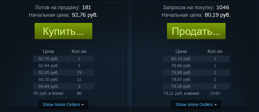 Как вывести деньги из steam