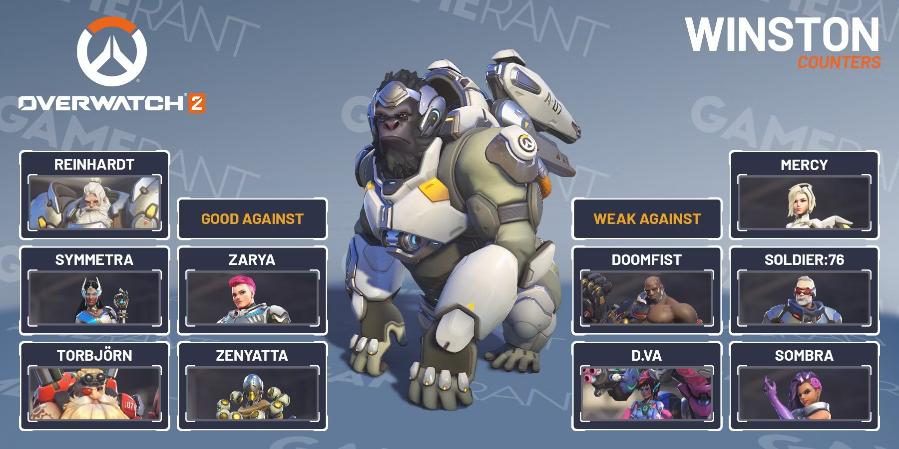 Overwatch