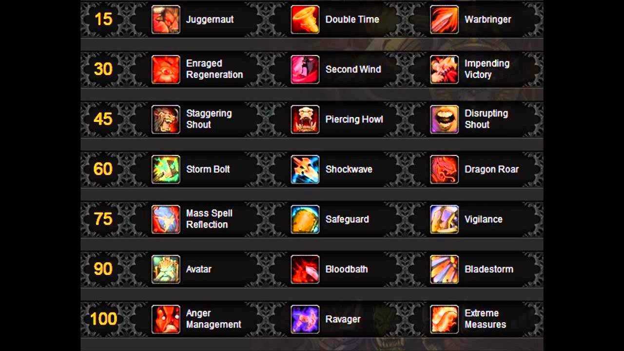 World of warcraft: mists of pandaria | wowwiki | fandom
