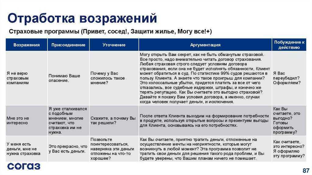 Все концовки в elden ring: как открыть лучшую и секретную