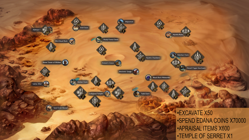 Промокоды black desert (блэк десерт) апрель 2023