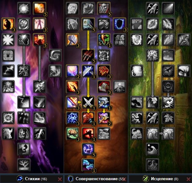 Энх шаман 3.3.5 пве гайд для wow | руководство по шаману энху на wow-tricks.ru