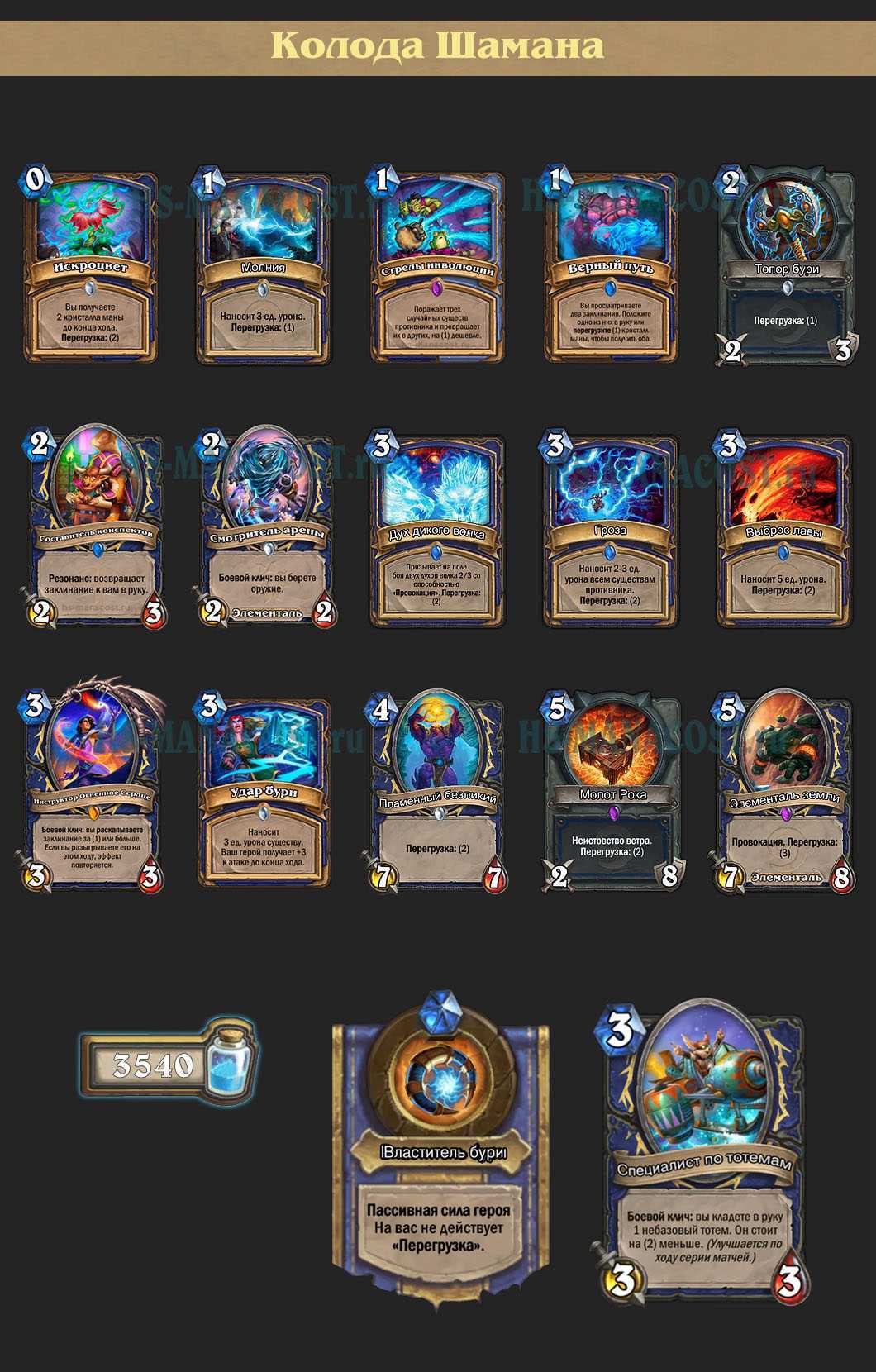 Базовая колода воина в hearthstone. выбор карт и стратегия игры :: syl.ru - gamingwiki