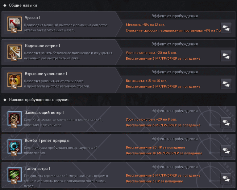 O’dyllita patch guide