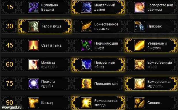Shadow priest - руководство по pve - патч 7.3.5 | гайд по игре, священники | руководства по wow | руководства wow