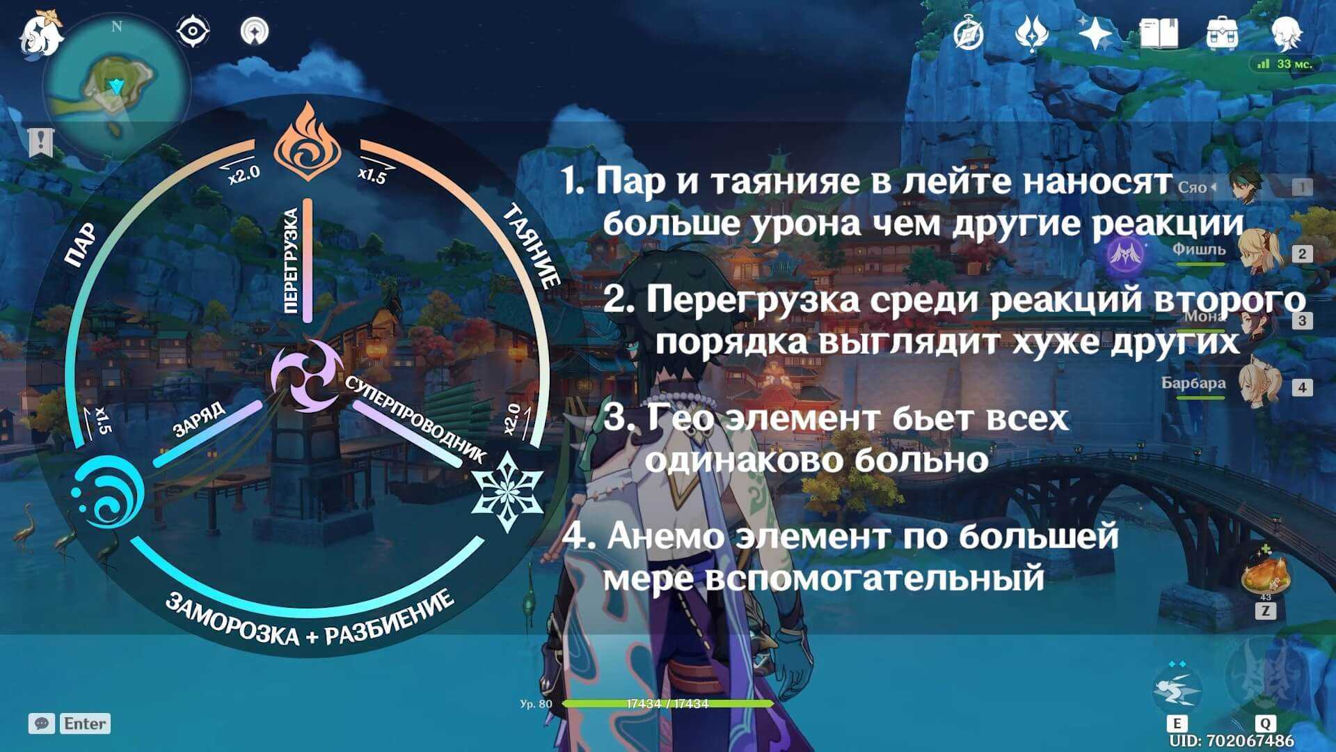 Формула урона в genshin impact | fatuidb