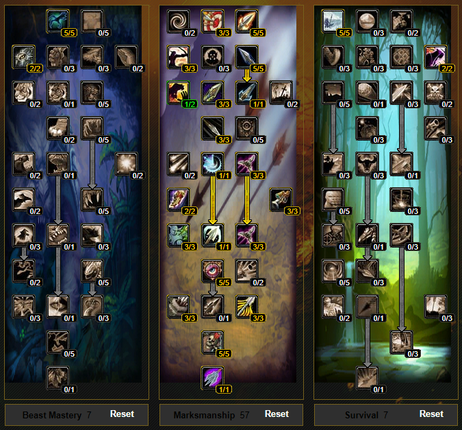 *updated* wow classic class rankings: best dps, healers, tanks in tbc phase 2 & season of mastery