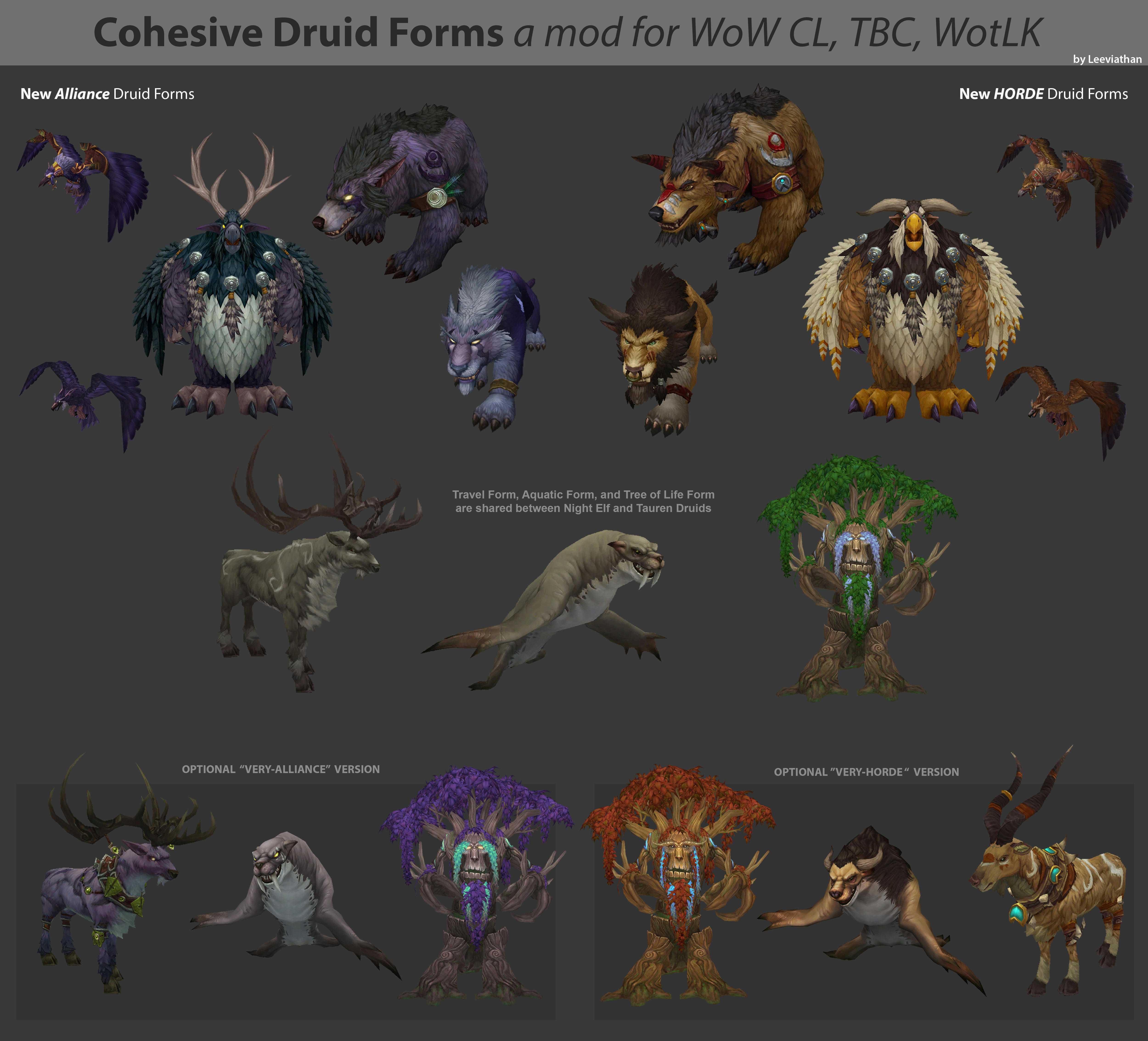 Wow tbc druid leveling guide - epiccarry