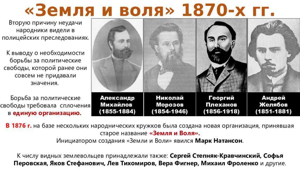 Воля императора тактика (н)