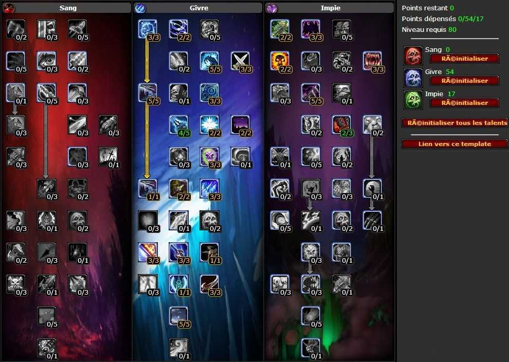 Гайд по баланс друиду 3.3.5 пве - вселенная world of warcraft