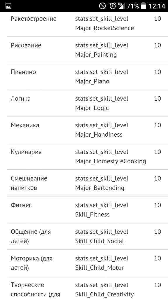 Коды the sims 4: все чит-коды, необходимые для игры в бога : gamez= - игровой портал