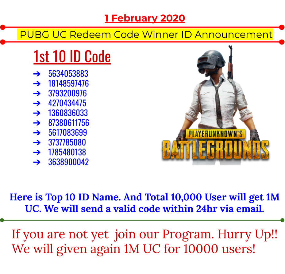 Коды погашения pubg mobile, март 2022 г., бесплатные uc, скины и многое другое - гайды и руководства для игр