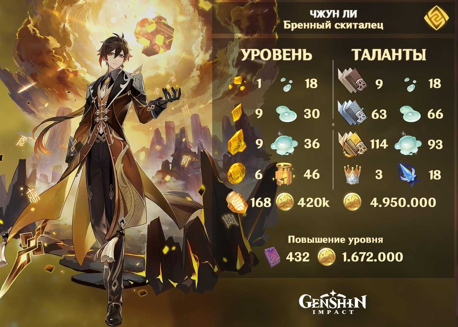 Юнь цзинь в genshin impact: гайд на лучшие билды