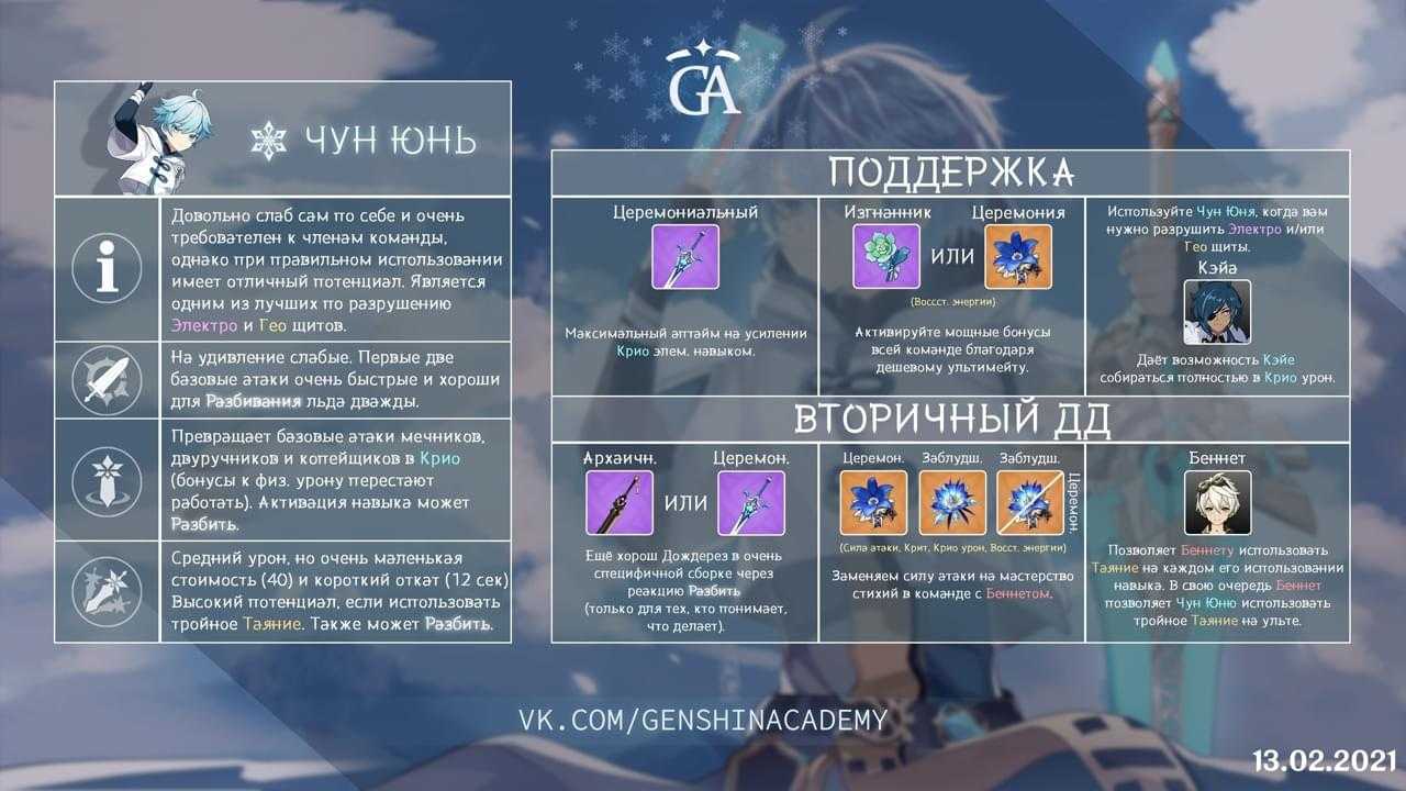 Гайд по чжун ли в genshin impact — навыки, прокачка, артефакты, как играется - git gud